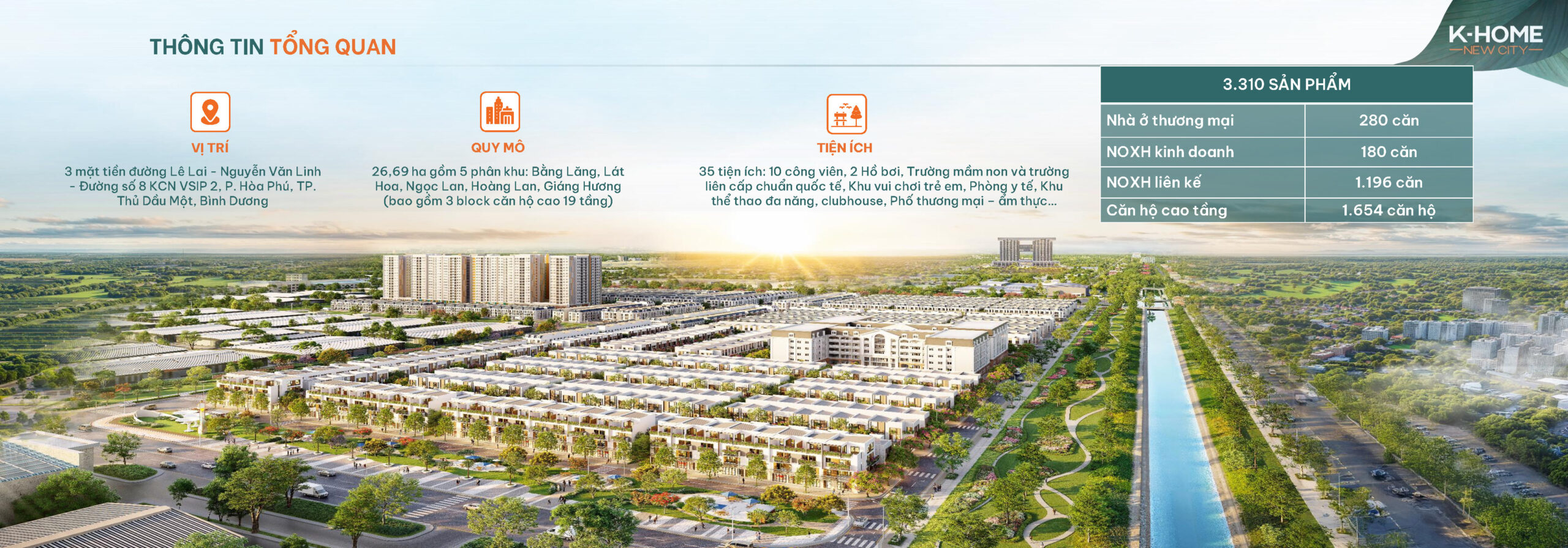 Đánh giá quy hoạch tổng thể, thiết kế dự án K-Home New City Bình Dương của Kim Oanh Group Đánh giá quy hoạch tổng thể, thiết kế dự án K-Home New City Bình Dương của Kim Oanh Group